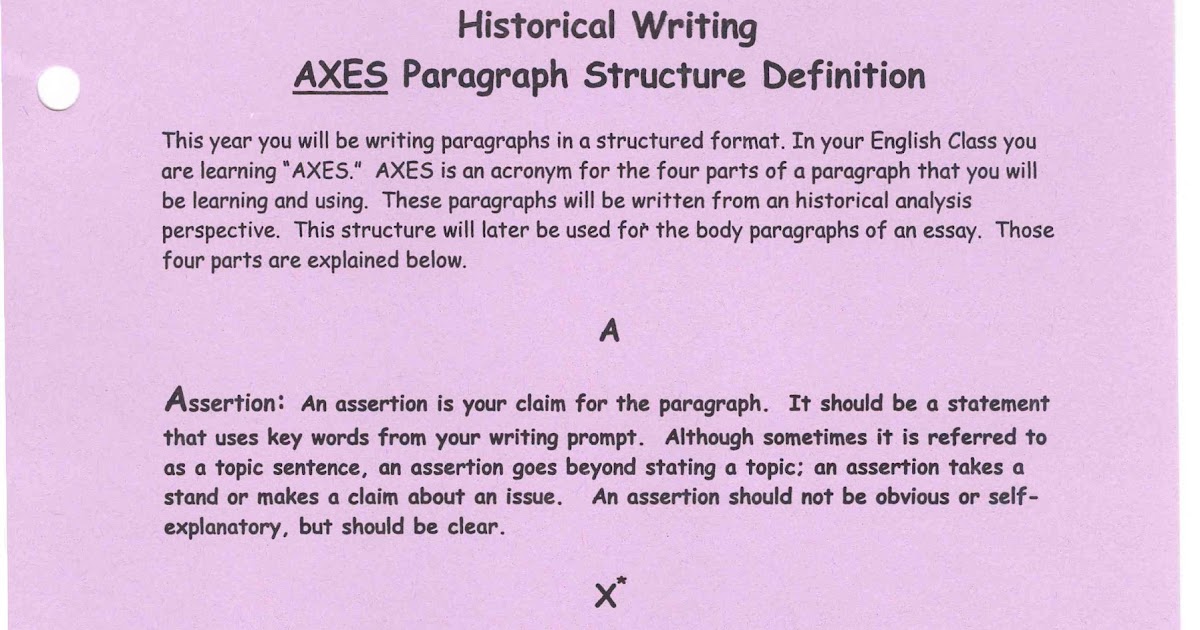 Anthony Atwood's Professional Blog Open ended prompt for student literacy