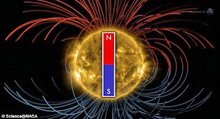 sun+pole+reversal+north+south+nasa.jpg