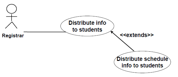 installbuilder conditionally include component installbuilder conditionally include component