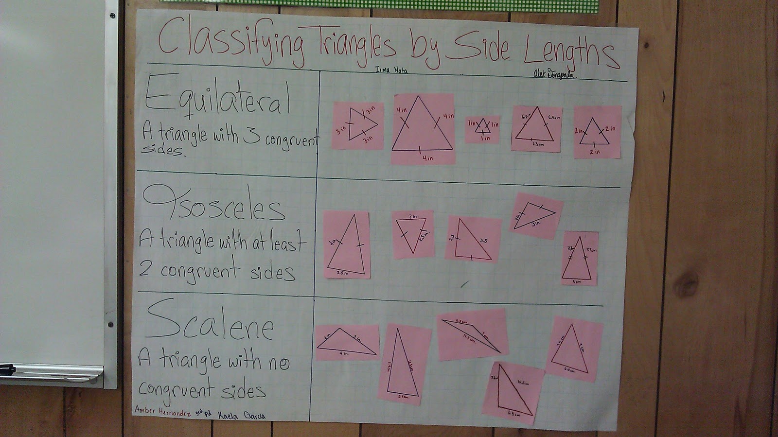 http://4.bp.blogspot.com/-UhY85Xtefkw/TV7FE2n8G9I/AAAAAAAAAB4/iVxVpz27meA/s1600/ClassifyingTriangles2.jpg