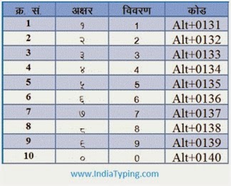 Computer Networks Notes In Hindi Pdf Computer Networks Notes In Hindi Pdf