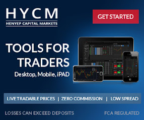 Managed forex accounts uae
