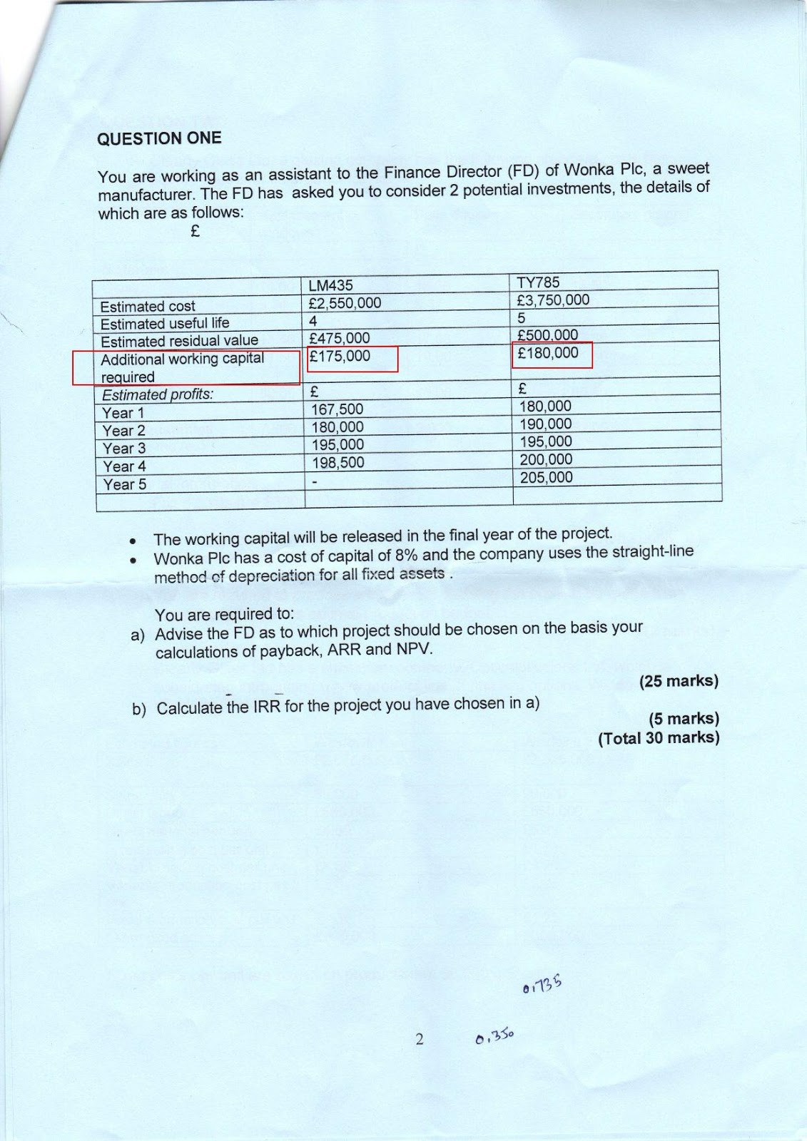 The released amount of working capital as a result of their acceleration, how to determine The released amount of working capital as a result of their acceleration, how to determine