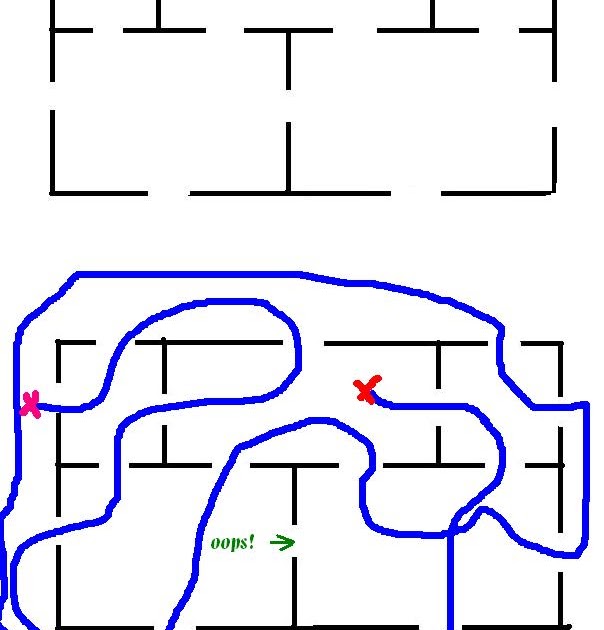 Just a Substitute Teacher..... The Night Watchman Maze