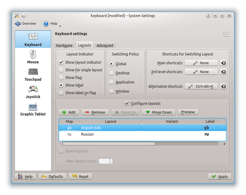 How to configure keyboard layouts in Unity, GNOME 3, KDE Linux notes