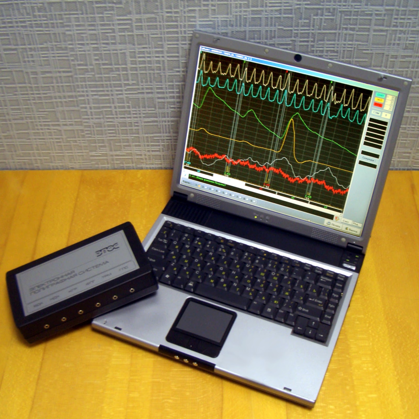 pornography and polygraph Videos hot threesomes