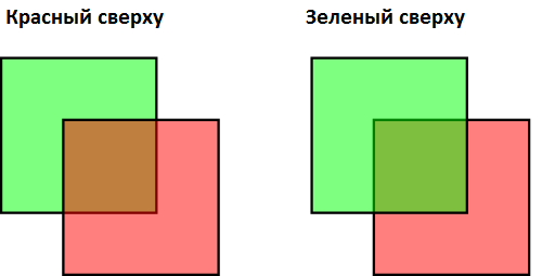 Смотреть Базовые тренировки для начинающих волейболистов видео Смотреть Базовые тренировки для начинающих волейболистов видео