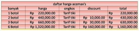 http://obatlimfomaherbal.blogspot.com/p/cara-pembelian-ace-maxs.html