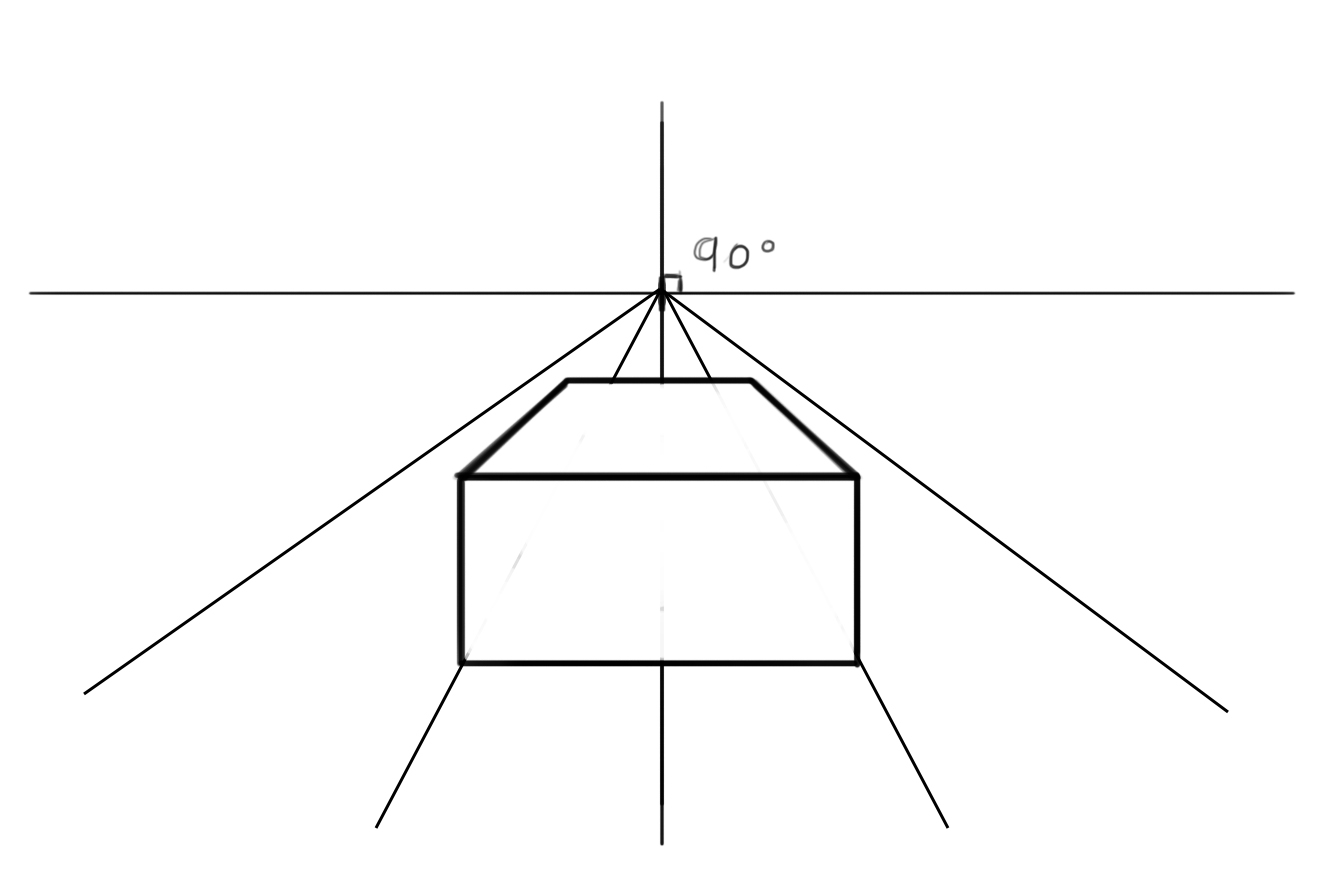 Spider Loot: Basic Perspective Pt.1 - 1324x884 - jpeg 1 Point Perspective Box