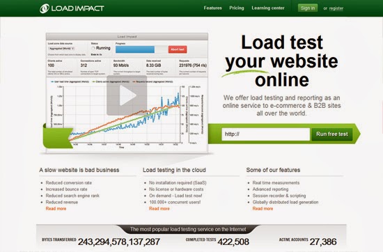 Free Online Tools For Website Speed Testing 8 Free Online Tools For Website Speed Testing 8