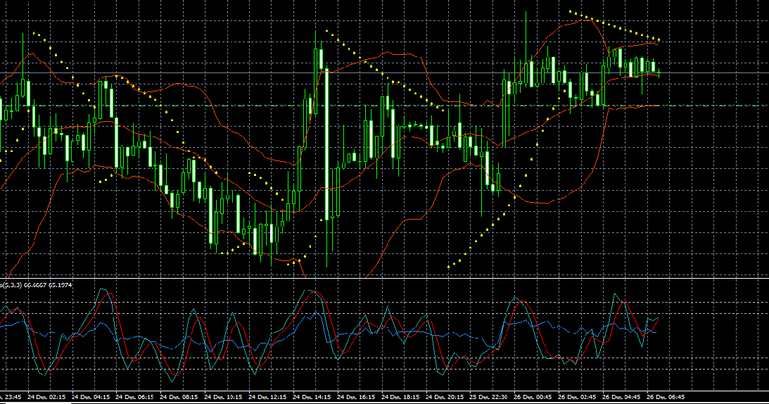 Free forex robot for metatrader 4