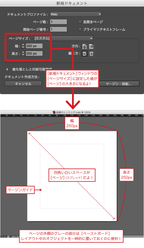 ページの解説図 ページの解説図