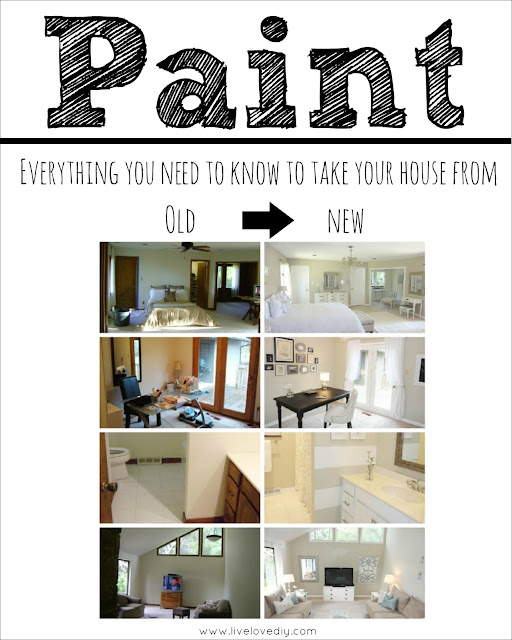 Painting Trim: What you need to know!
