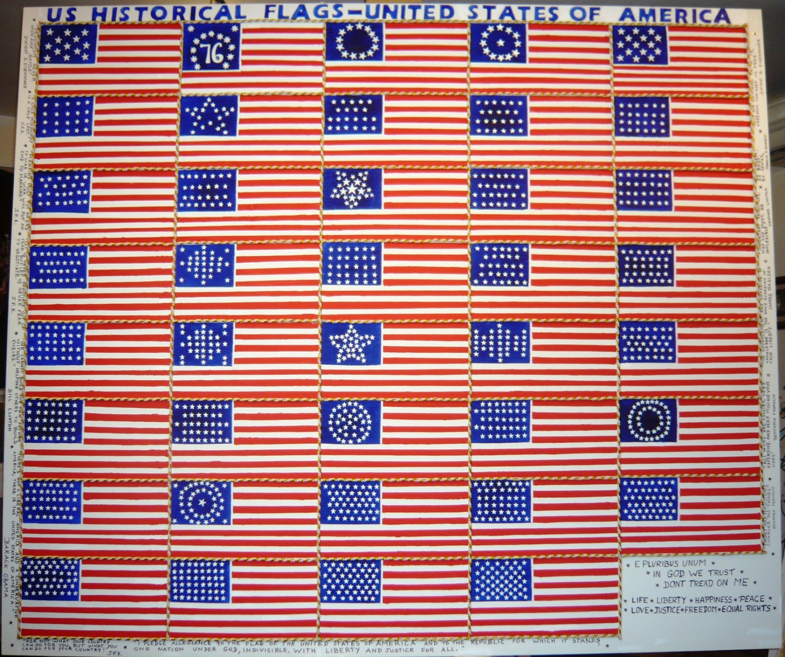 History of the Flag History of the Flag