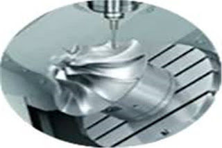 Analysis of several important injection molding process parameters