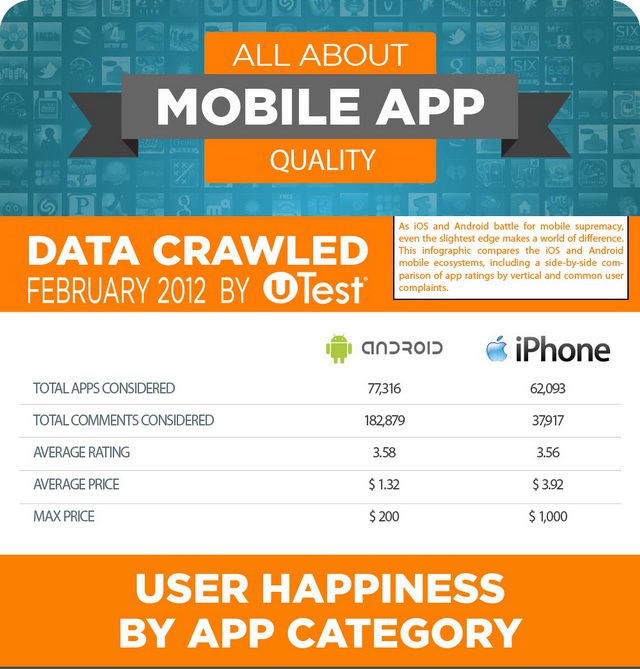 uTest_Infographic-01