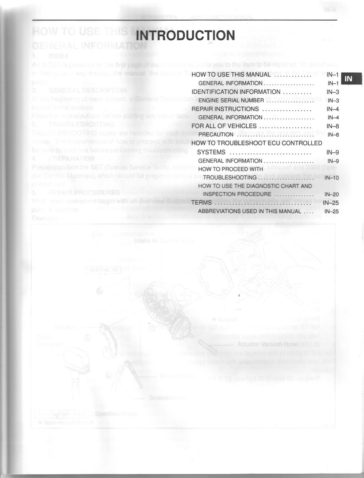 Buku Manual Toyota Kijang 7KE ( Kijang Kapsul EFI) Iman Suherman