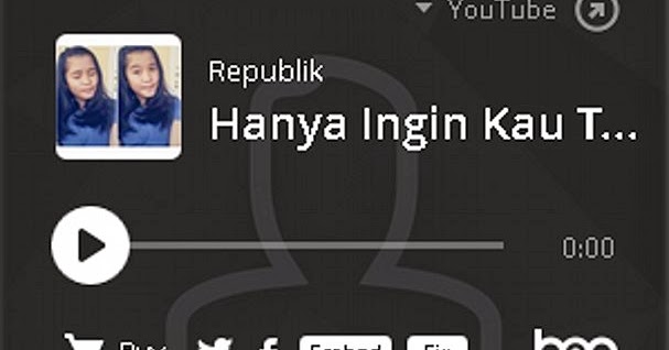 Lirik Aku Hanya Ingin Kau Tahu by Repvblik | Herusutomo Blogs