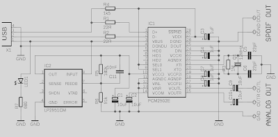 USB Audio Interface based DAC PCM2902