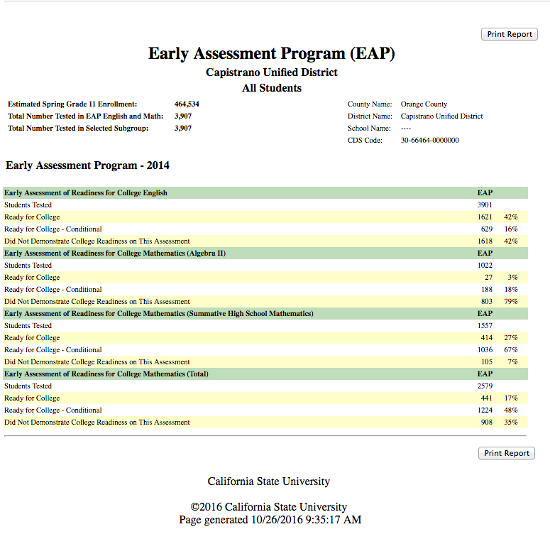 csu eap essay prompts csu eap essay prompts
