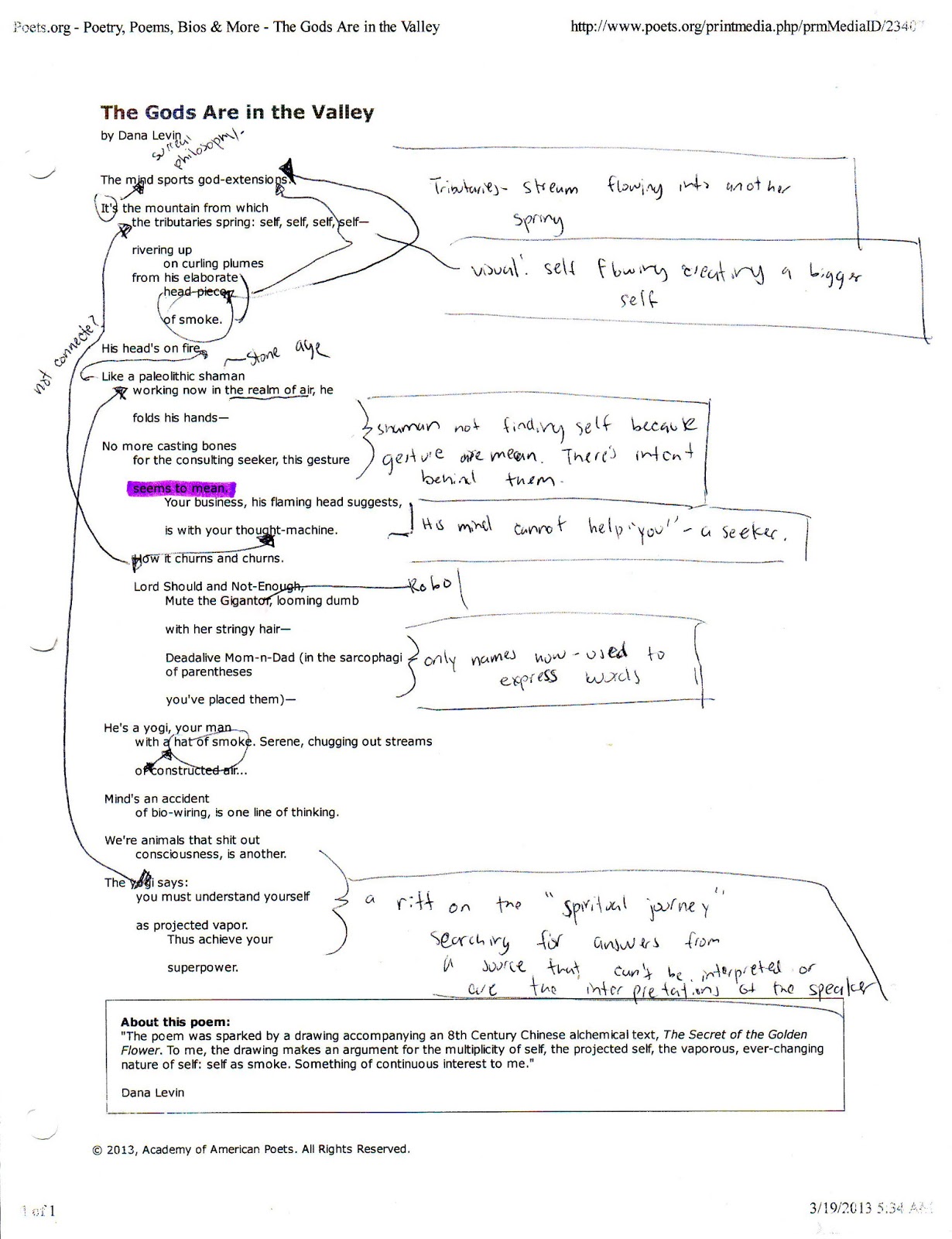 Why do i love art essay