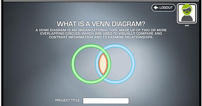 3 Powerful iPad Apps for Creating Diagrams and Flowcharts ...