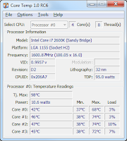 Core-Temp_Monitor Temperature Processor