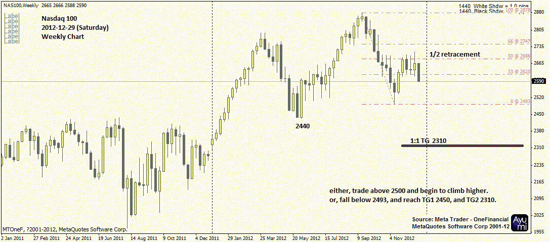 Pwforex forum