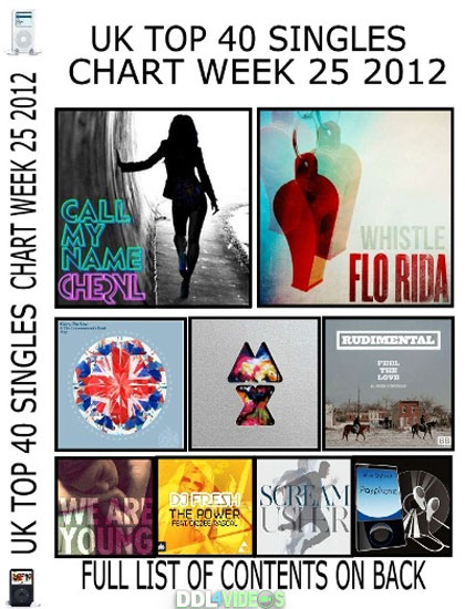ddl4videos english music videos hindi video songs uk top 10 singles chart this week
