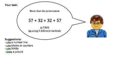 Authentic Inquiry Maths: The Laws of Maths - The Commutative Law