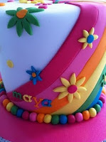 Gluten Free Birthday Cake on Elegant Cakes And Party Dates