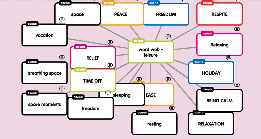 meleane reading word web