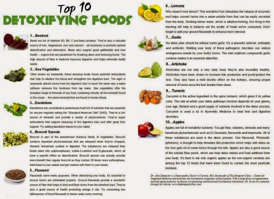 Top Ten Detox Foods health nutrition tips top 10 detoxifying foods Top Ten Detox Foods health nutrition tips top 10 detoxifying foods