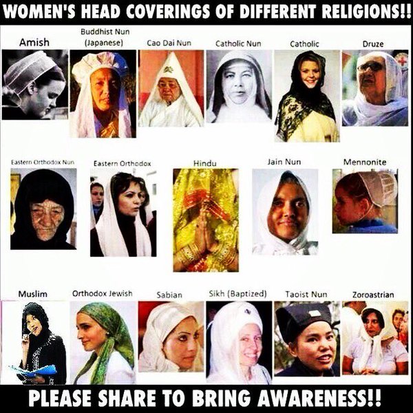 World History Teachers Blog Head Coverings of Different Religions