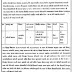 KESHVAN BHARUCH::- SURVODAY KELVNI MANDAL GAM. SWA.ZAVERBEN CHATURBHAI PATEL (TRALSA)SARASWATI VIDHYAMANDIR SECONDARY VAHIVATI SAHAYAK (CLERK) RECRUITMENT