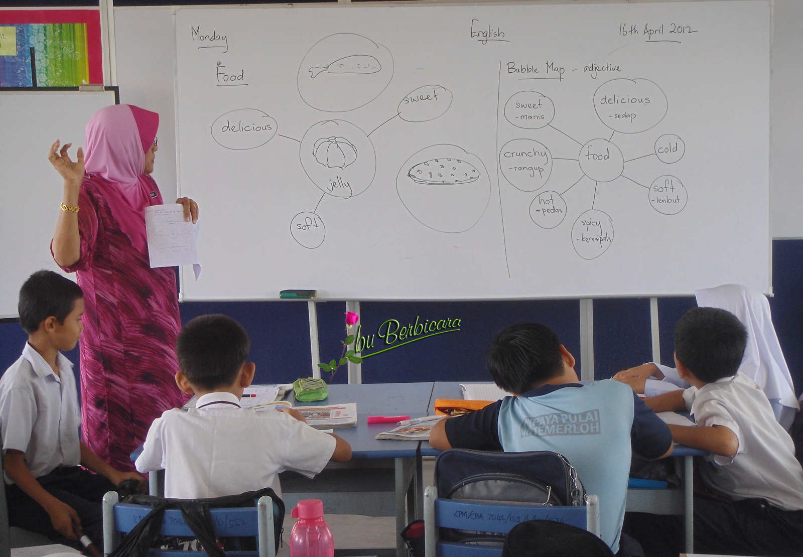 Contoh Papan Kenyataan