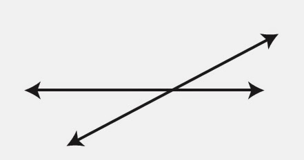 Cuales+Son+Las+Lineas+Perpendiculares Maestro San Blas: Líneas paralelas, secantes y perpendiculares