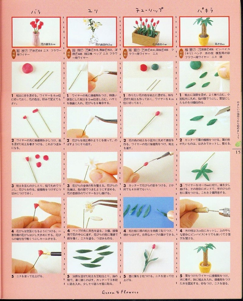 Tangerine Taiyaki Polymer Clay Miniature Tutorial Scans for Fruit