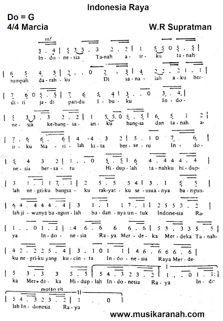 Lirik Lagu Indonesia Raya