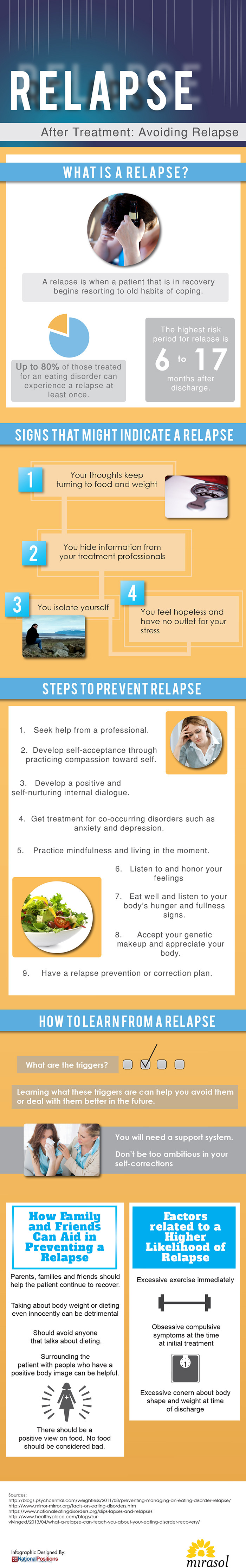 Recognize Signs of An Eating Disorder Relapse #infographic