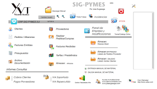 Pantalla Principal del TPV sig Pyme Pantalla general de cotrol del Software TPV Sig Pyme