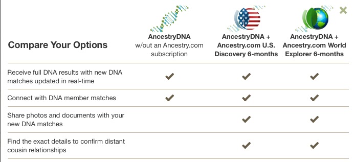Ancestry Dna Chart