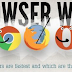 Top Most Fastest and Popular Web Browsers for Windows, Mac, Mobile OS, Laptops & Desktop PC's