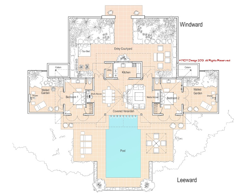 For another in the series of Minimum Plans look here . title=