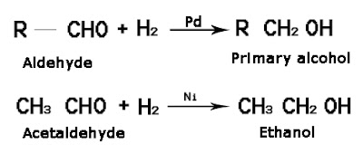 Alcohol from aldehyde