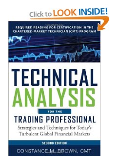 Trading strategies of top market professionals pdf