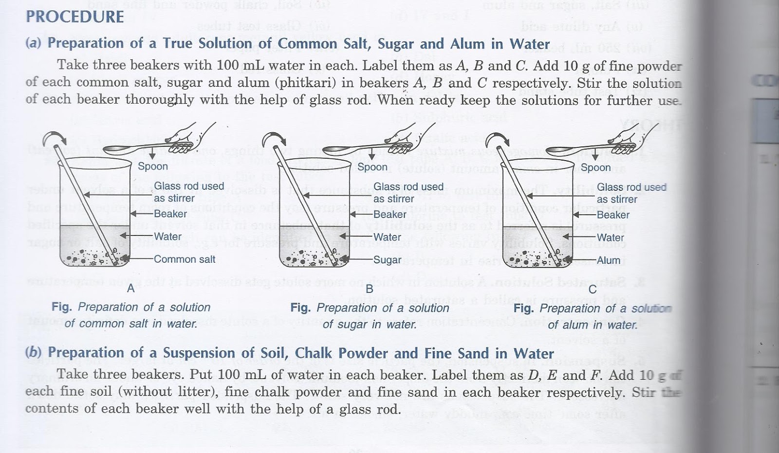 apsg chemistry practical for claa9