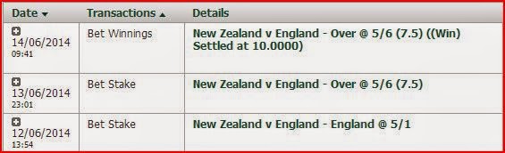NZ+vs+England+14+June.JPG
