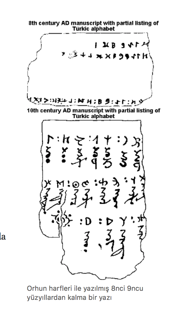 🇹🇷 Türk Dili, Tarihi ve Kültürü 🇹🇷 Prof. Dr. Kazım Mirşan�ın