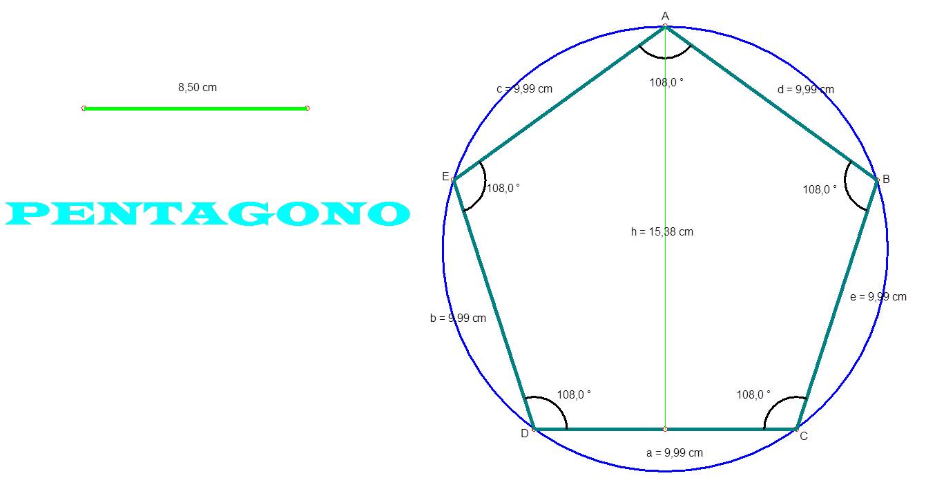 Nicolas Martinez Vargas 1102 1.2.2 Clasificación De Los Polígonos